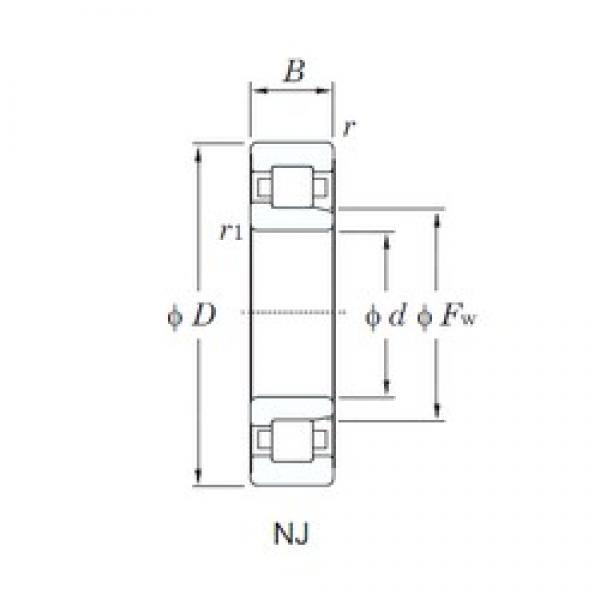 90 mm x 225 mm x 54 mm  KOYO NJ418 cylindrical roller bearings #1 image