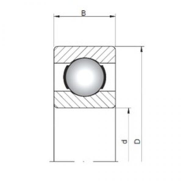 5 mm x 13 mm x 4 mm  ISO 619/5 deep groove ball bearings #1 image