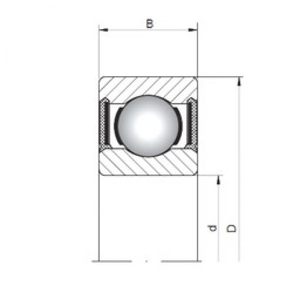 5 mm x 13 mm x 4 mm  ISO 619/5-2RS deep groove ball bearings #1 image